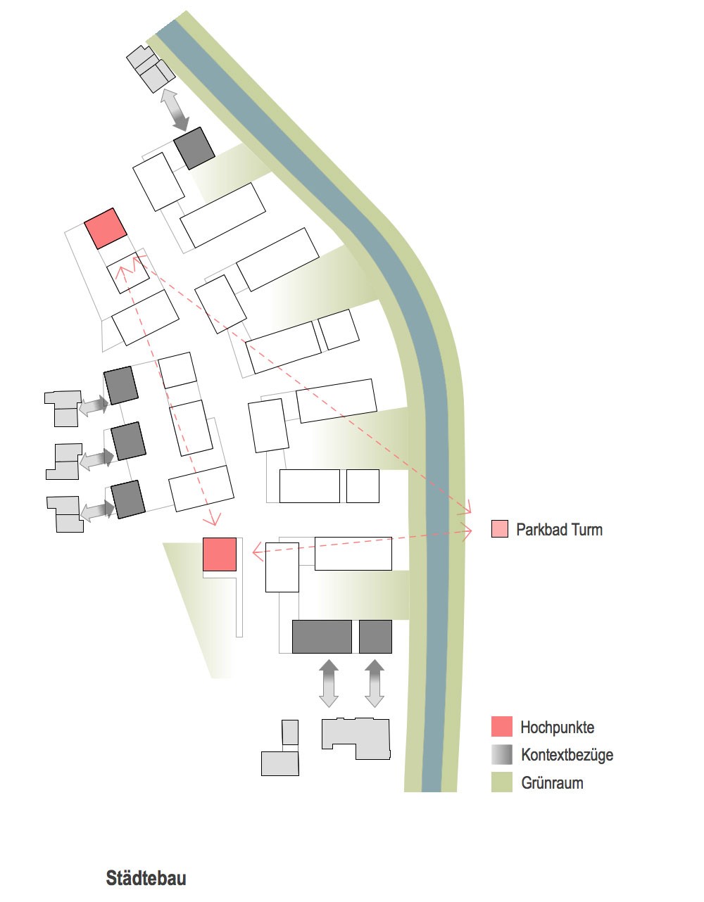 Freiraumplan