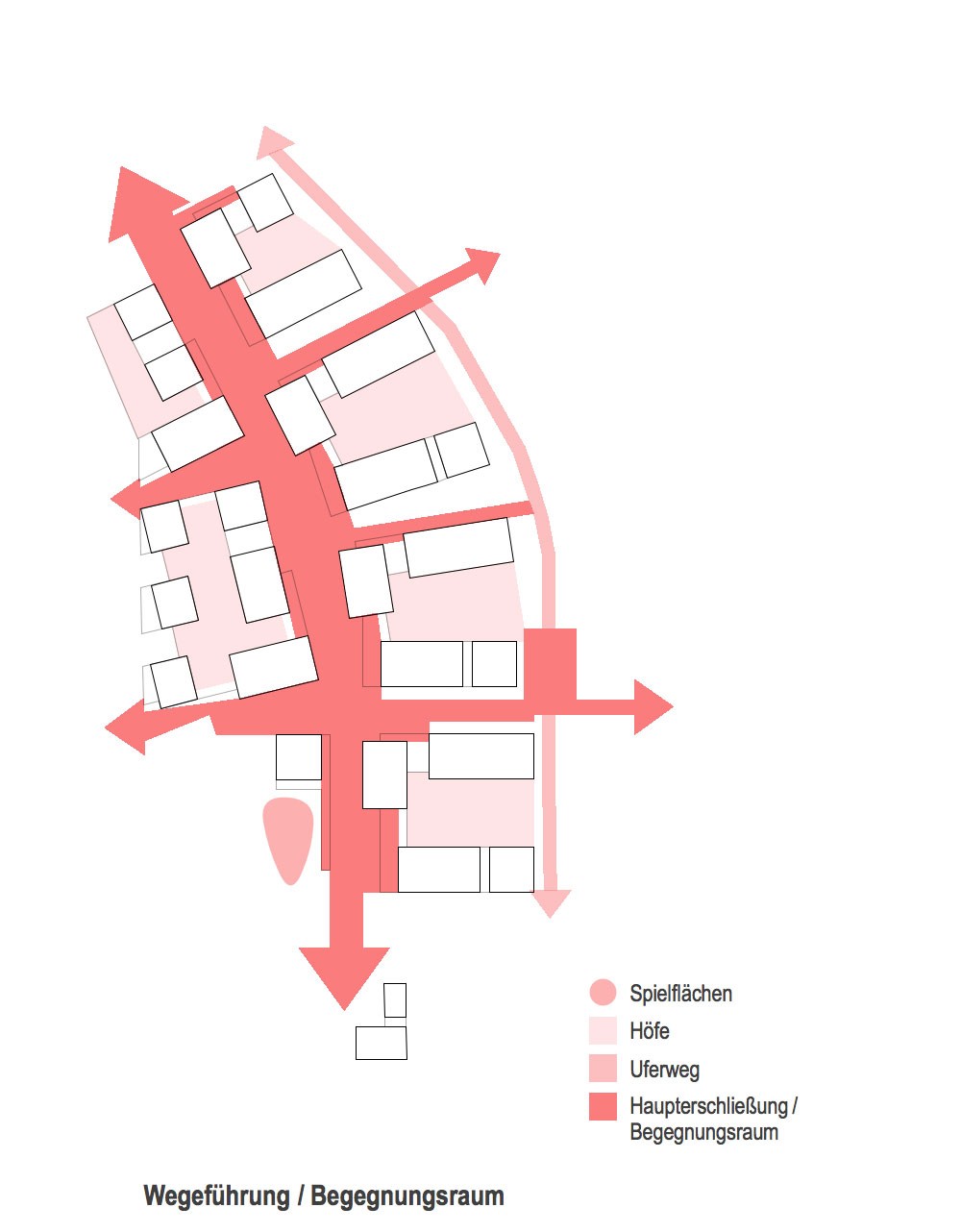 Grünraumplan